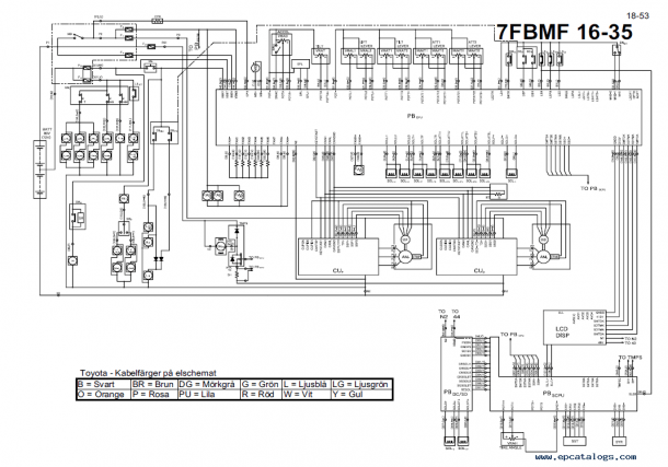 Clark Electric Forklift Wiring Diagram