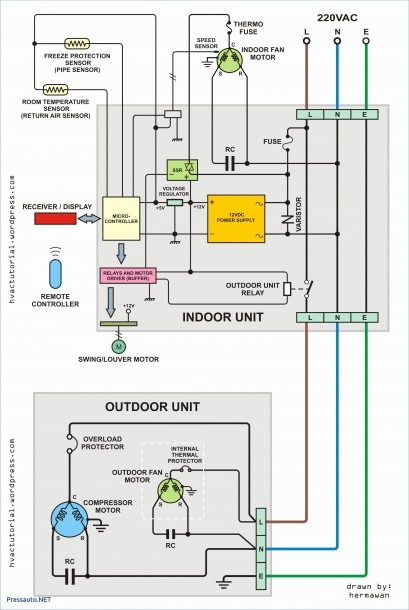 Travel Trailer Wiring Diagram