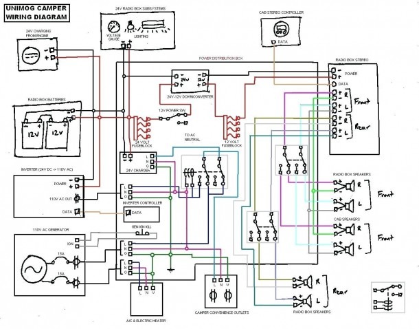 Travel Trailer Wiring Schematic Travel Trailer Wiring Schematic