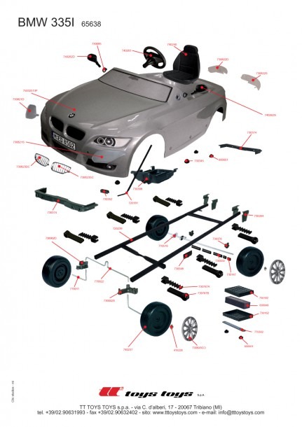 Manuals