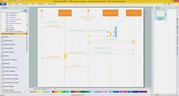 11 Brilliant Ways To Advertise Sequence