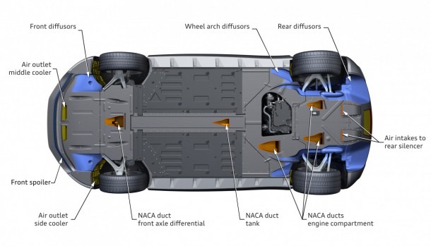 Diagram Of Underside Of Car