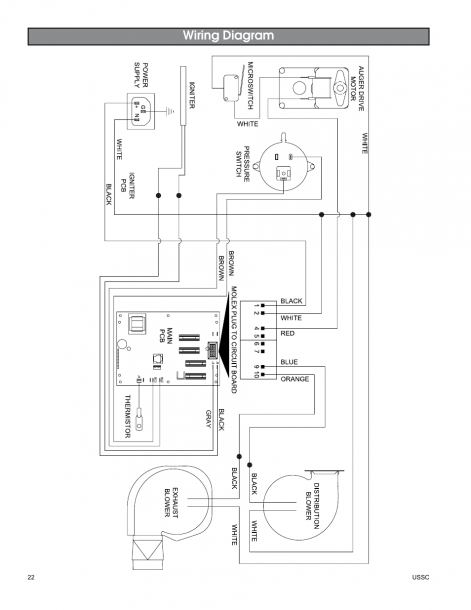 Pellet Stove Wiring Diagram