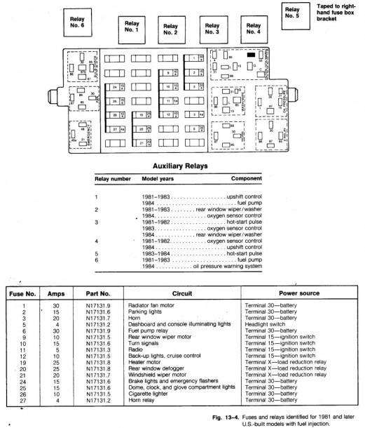 2012 Eos Fuse Box