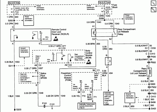 2000 Buick Regal Wiring Diagram