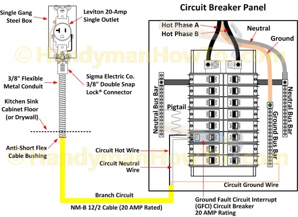 Wiring Amp Circuit Breaker How To Run Electrical Wire From Breaker