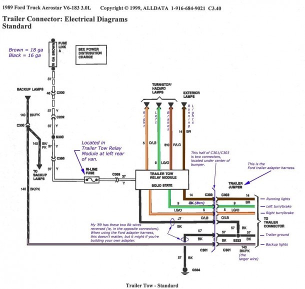 Wiring Diagram For Elite Trailers Fresh Redarc Electric Brakes