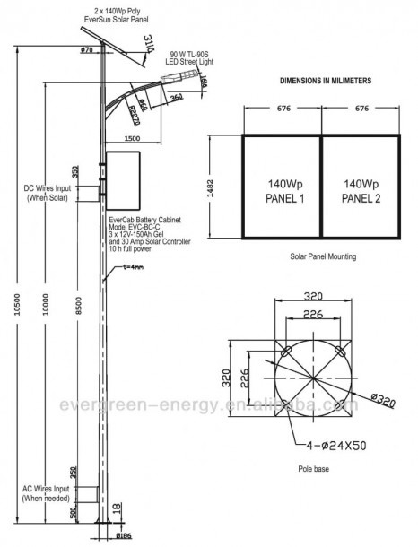 Lighting Ring Main Wiring Diagram