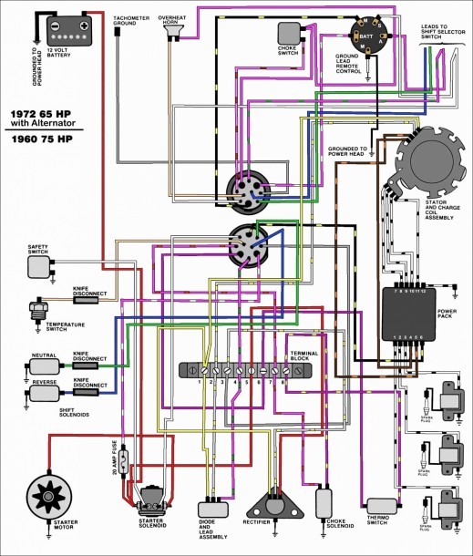 115 Hp Mercury Outboard Ignition Wiring Diagram