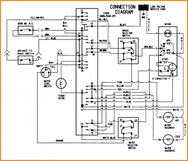 Maytag Microwave Oven Wiring Diagram