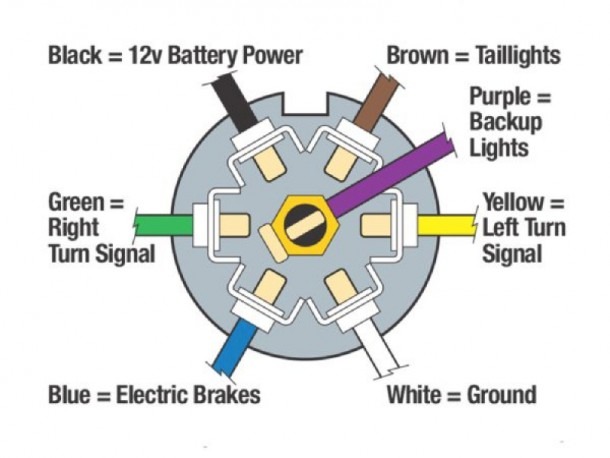 Big Tex Trailer Wire Diagram