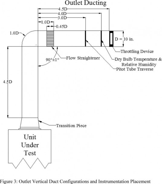 Wiring Gfci In Series Diagram Valid Vent Axia Speed Controller