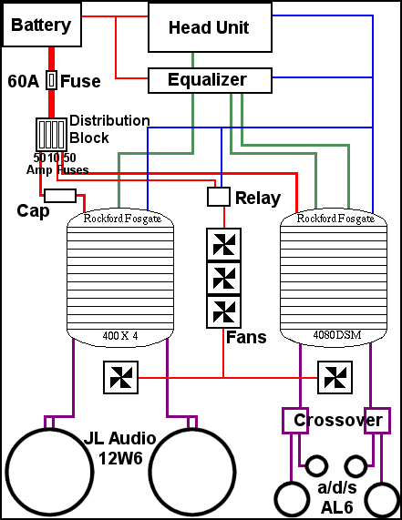 Car Speaker Wire Diagram