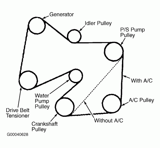 2006 Mazda 3 Exhaust Diagram