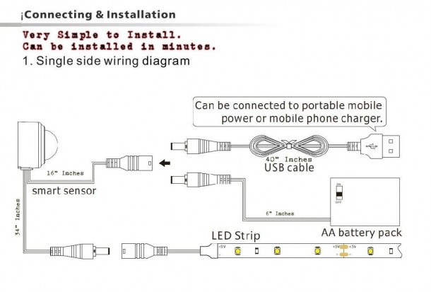 Motion Activated Battery Led Gun Safe Light Strip White Automatic