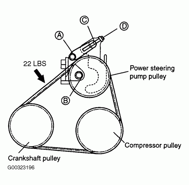 2006 Kia Rio Timing Belt Diagram