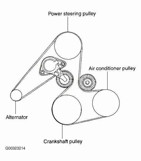 2006 Kia Optima Belt Diagram