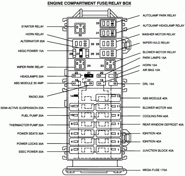 Ignition Wiring Diagram 2006 Taurus