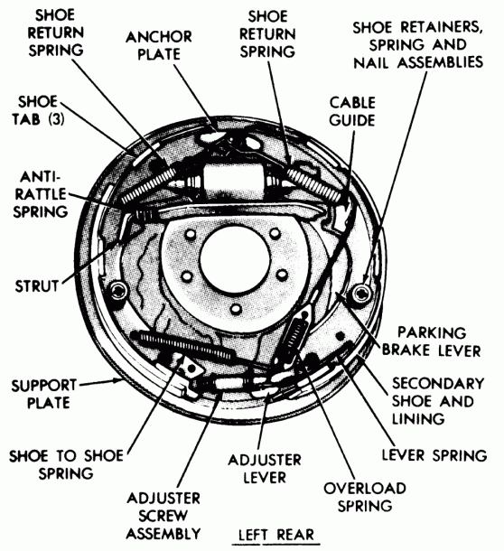 2003 Ford Escape Rear Drum Brake Diagram