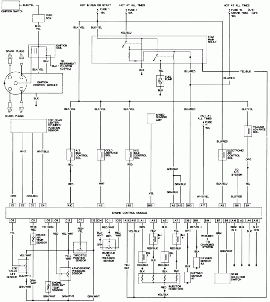 95 Honda Accord Wiring Diagram