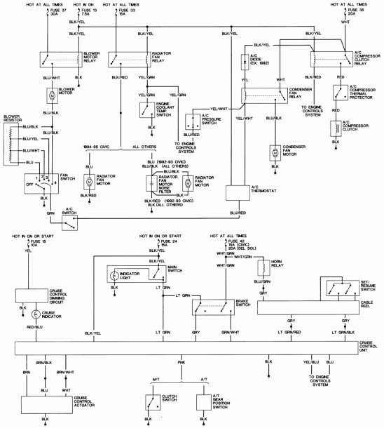 1995 Honda Accord Distributor Wiring Diagram