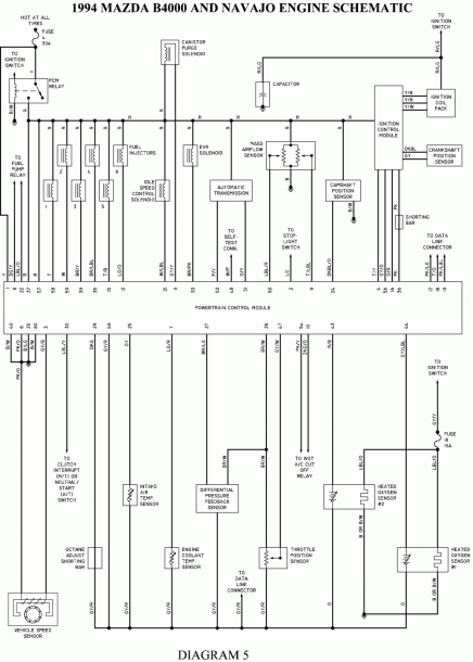 2001 Mazda Tribute Stereo Wiring Diagram