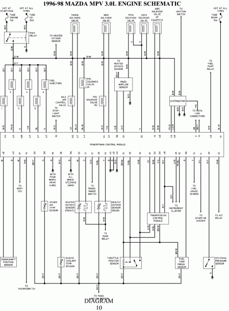 2001 Mazda Protege Radio Wiring Diagram : 20 Luxury 2000 Mazda Protege