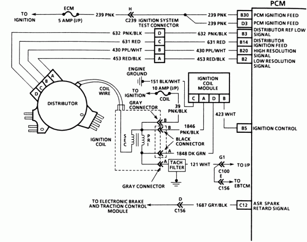 Chevy Coil Wiring