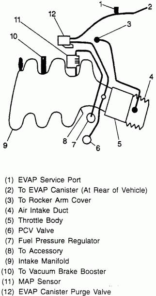 30 2005 Chevy Silverado 2500hd Brake Line Diagram - Wiring Database 2020