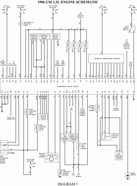 Gm Steering Column Wiring Diagram