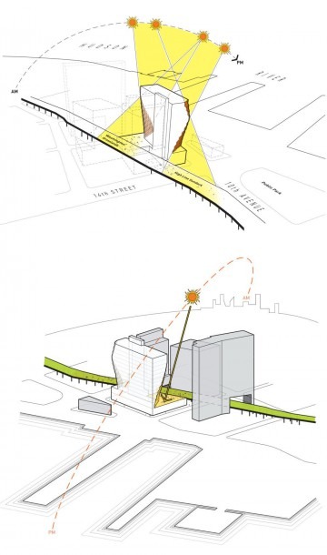 Sunlight Diagrams | Best Diagram Collection