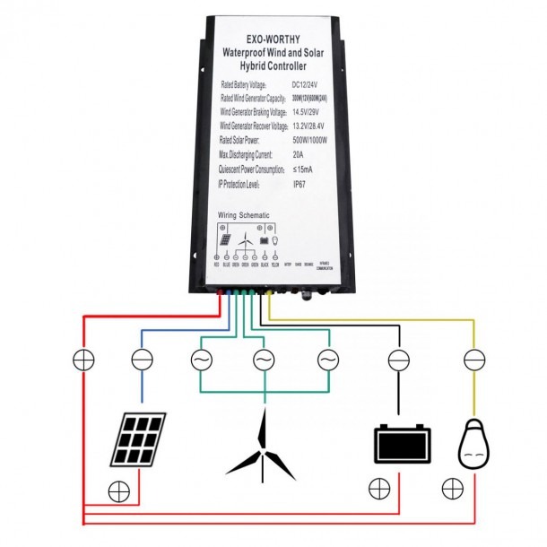 Wind Generator Wiring Diagram