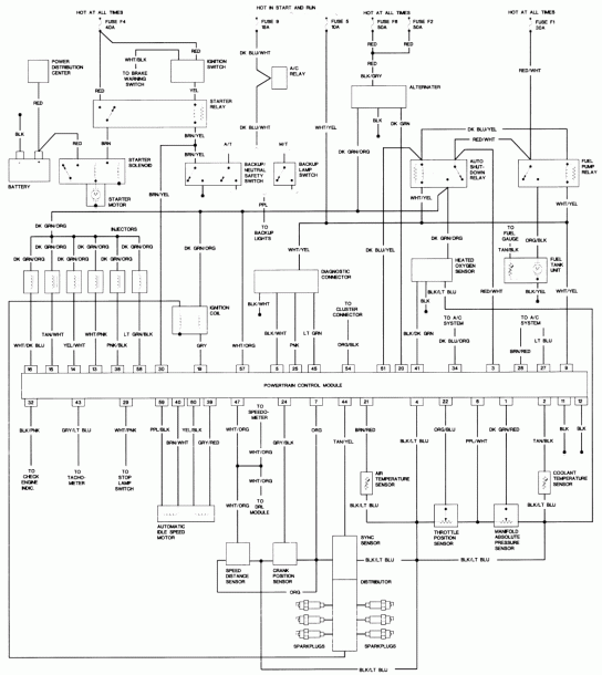 2014 Jeep Wrangler Stereo Wiring Diagram