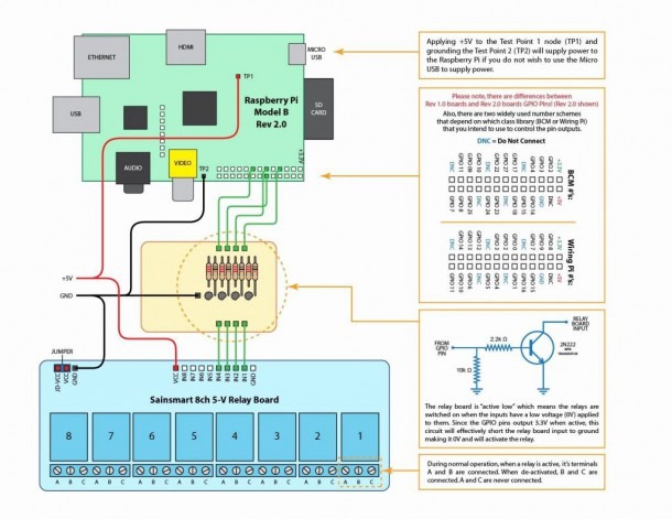 Pioneer Dxt X2669ui Wiring Diagram