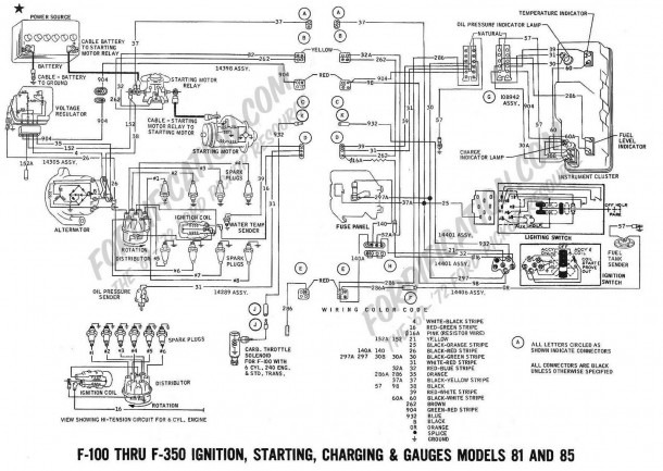 Ford Ignition Fuel Wiring Diagram