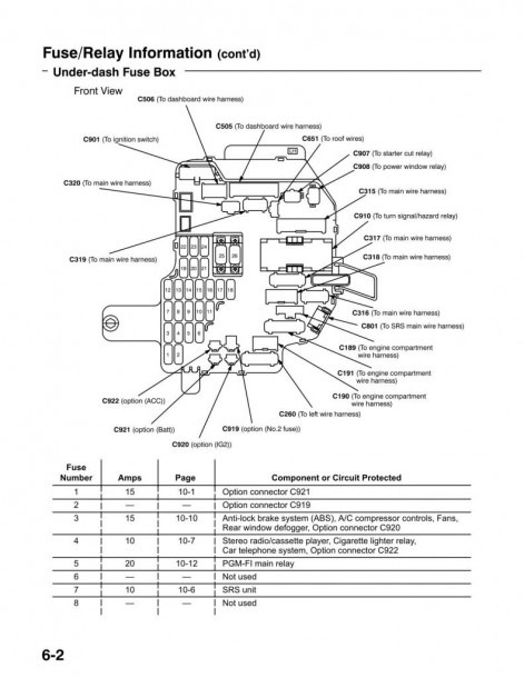 Acura Vigor Wiring Diagram