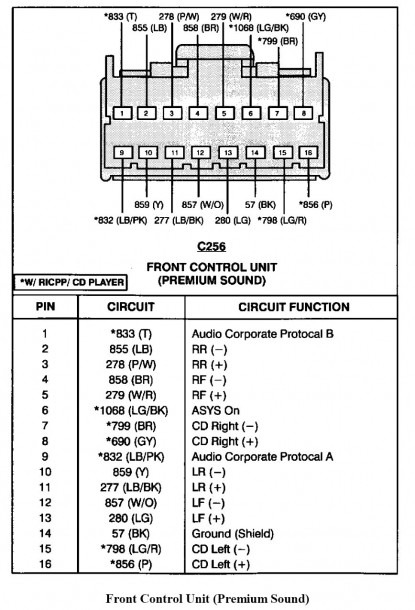 Ford Fusion Radio Wiring Diagram