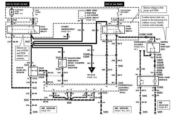 Electric Schematic Wiring Diagram 2000 Ford Explorer Suv