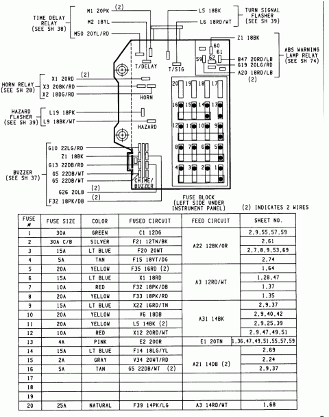 2004 Durango Fuse Diagram