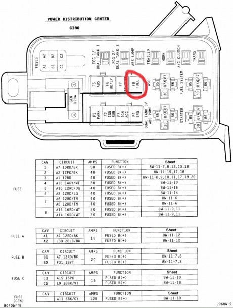 1997 Dodge Fuse Box