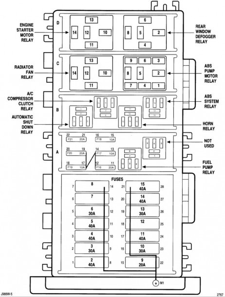 2003 Jeep Grand Cherokee Fuse Box Diagram