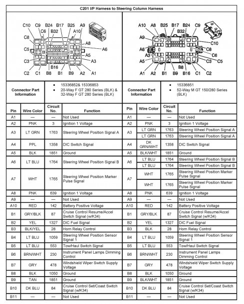 2001 Silverado Wiring Harness