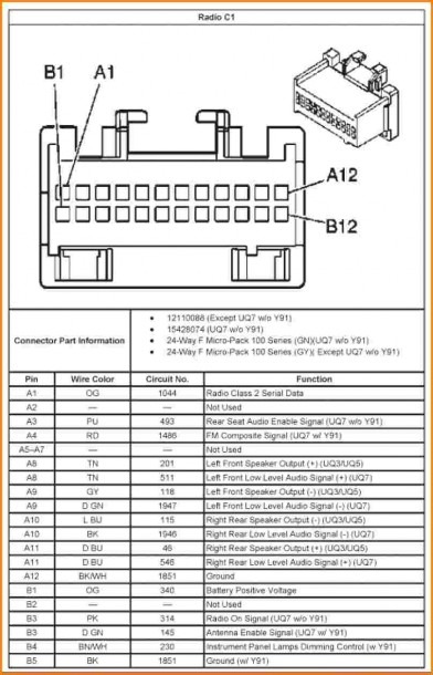 2008 Trailblazer Radio Wiring Diagram