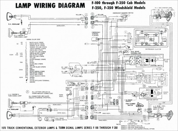 2001 Ford E250 Fuse Box Diagram