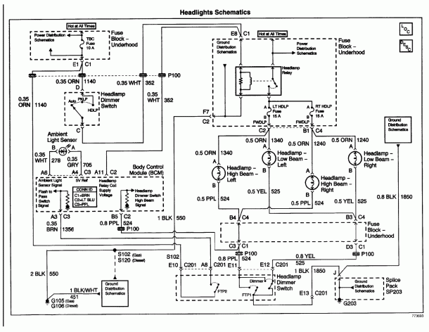 2014 Gmc Sierra Wiring Diagram