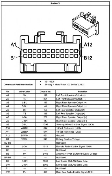 03 Chevy Malibu Wiring Diagram