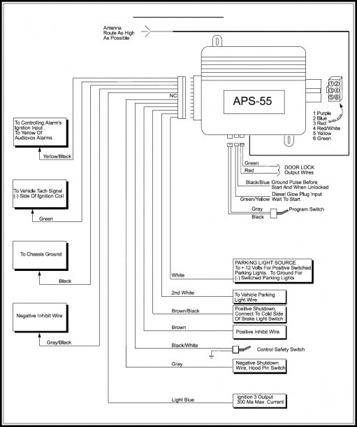 2010 Mini Cooper Fuse Box Diagram