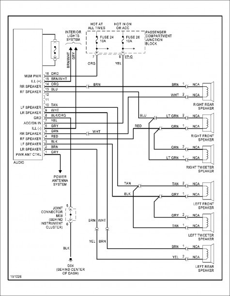 Fe Wiring Diagram