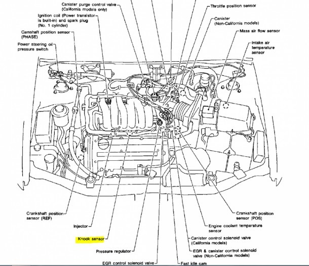 2013 Nissan Maxima Engine Diagram