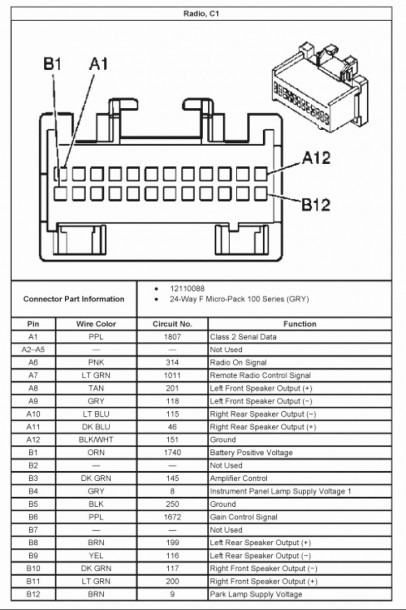 2005 Grand Prix Radio Wiring Diagram